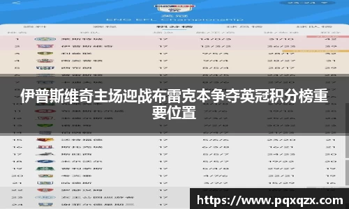 伊普斯维奇主场迎战布雷克本争夺英冠积分榜重要位置